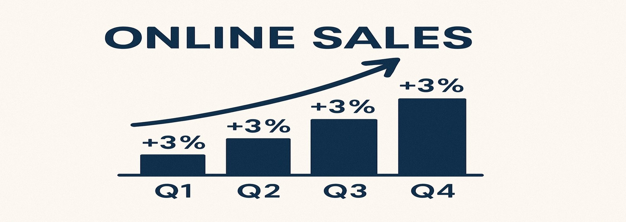 long_flat_chart_under_1mb